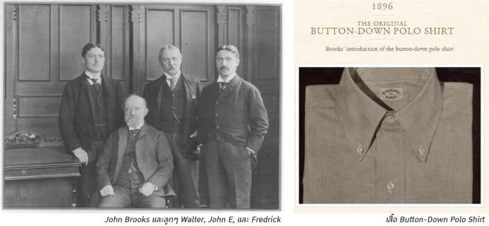 ความเป็นมา เสื้อโปโล 2