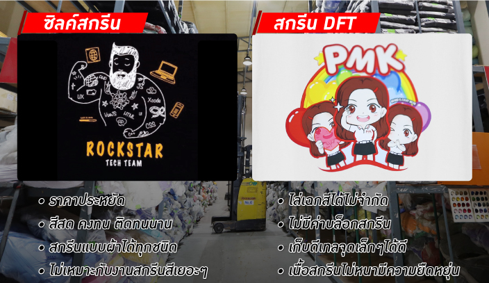 งานสกรีนโลโก้ผ้ากันเปื้อน