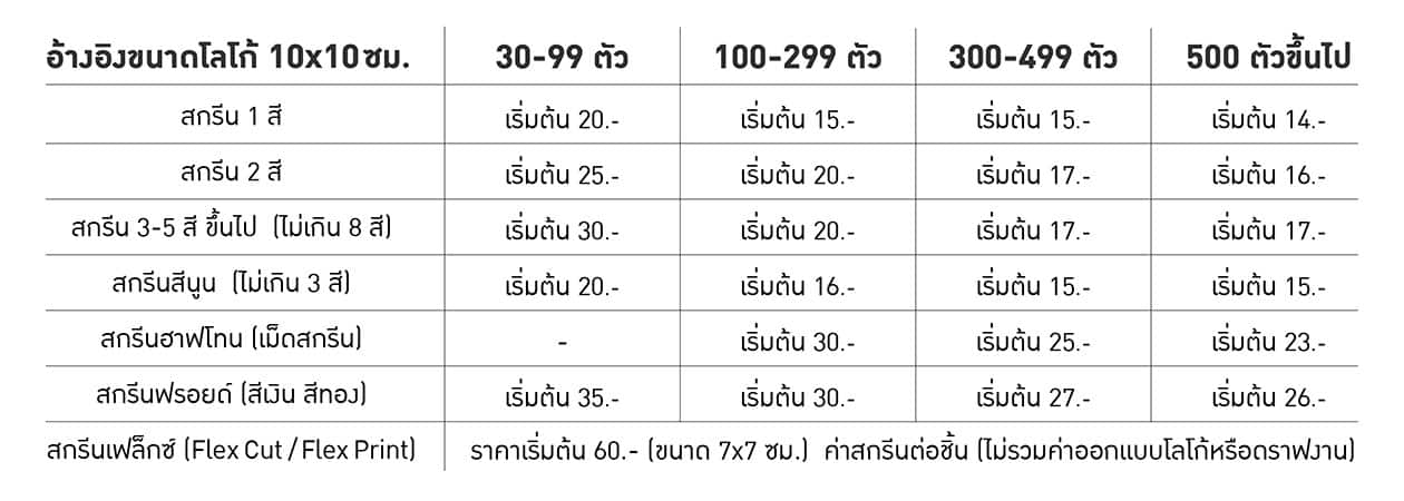 เสื้อกีฬาสี ราคา