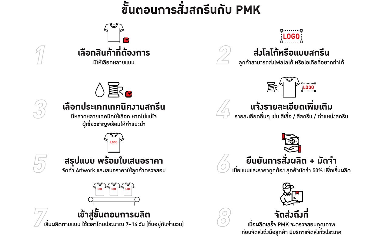 สกรีนเสื้อใกล้ฉัน